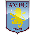 Aston Villa vs Derby County Football Predictions