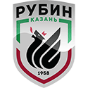 Lokomotiv Moscow vs Ruby Kazan Betting Predictions