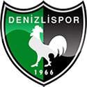 Denizlispor vs Galatasaray Betting Predictions