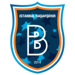 Basaksehir vs Rizespor Predictions, form and head-to-head history