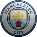 Preston vs Manchester City Predictions, form and head-to-head history