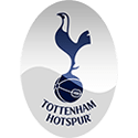 Tottenham vs Southampton Predictions, form and head-to-head history