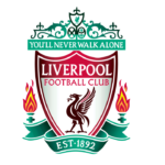 Liverpool vs Leicester Predictions, form and head-to-head history