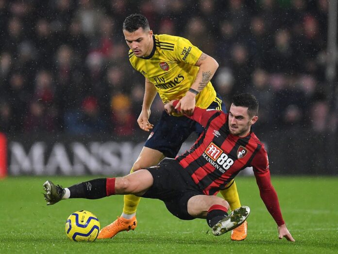 Bournemouth vs Arsenal Betting Predictions and Odds
