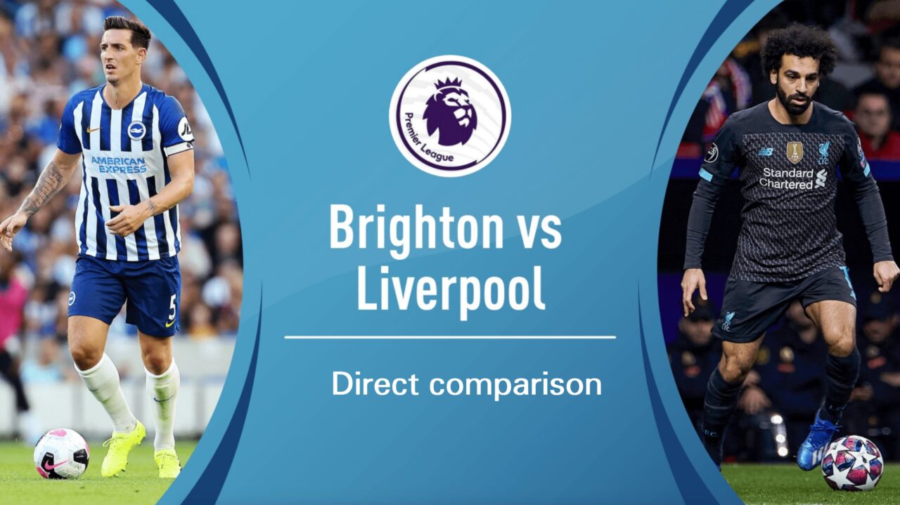 Brighton vs Liverpool Betting Predictions and Odds 