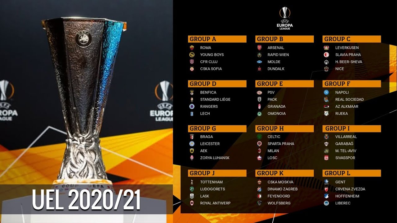 Europa League groups 2020/21: favourites, odds, predictions & schedule