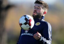 Serbia vs Scotland Betting Predictions and Odds – Euro 2021 playoffs Serbia vs Scotland Betting Predictions and Odds - Euro 2021 playoffs
